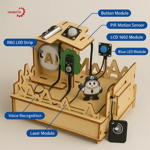 Smart Home Kit